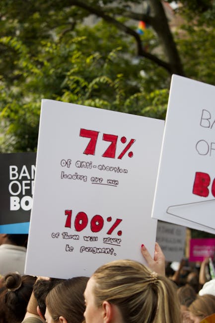 anti-abortion movement