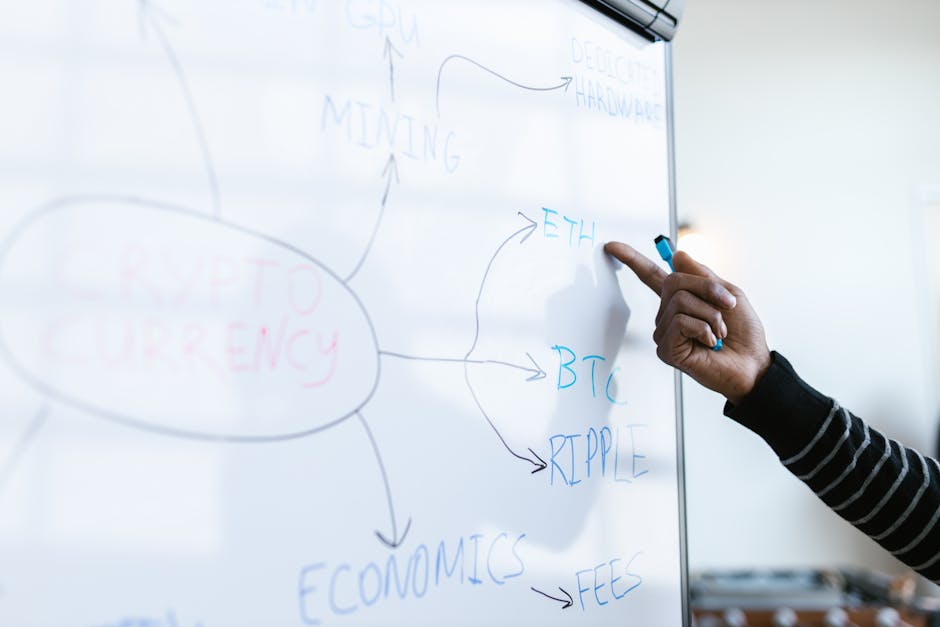 education technology trends