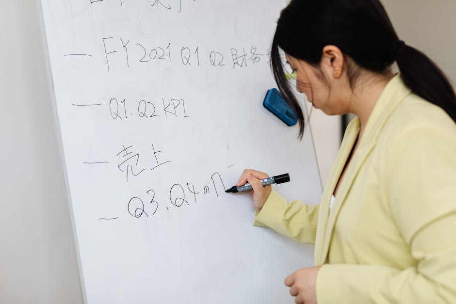 Educational Objectives
