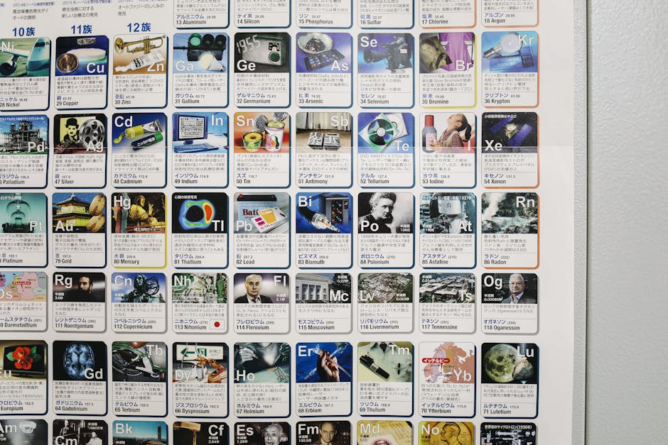 periodic table