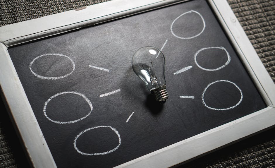 teaching impact