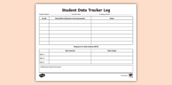 Student Question Log: A Template for Asking for Help and Following Up