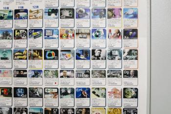 periodic table