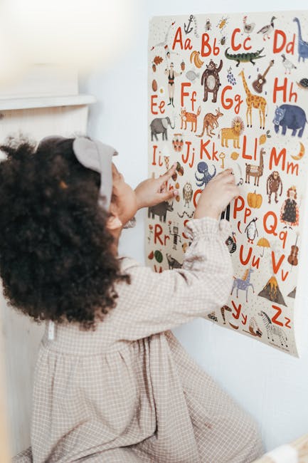 visual learning